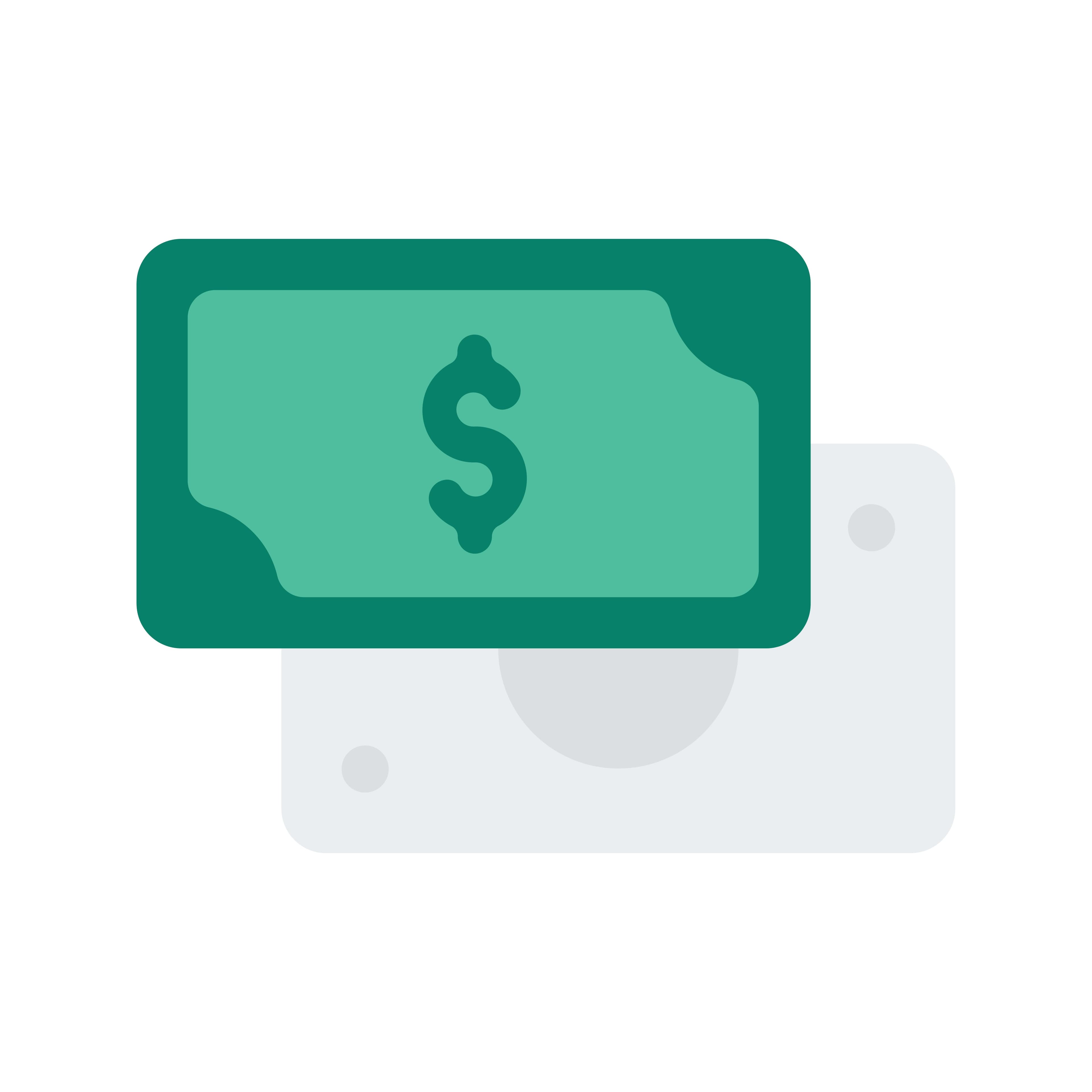 Commission-Based Model